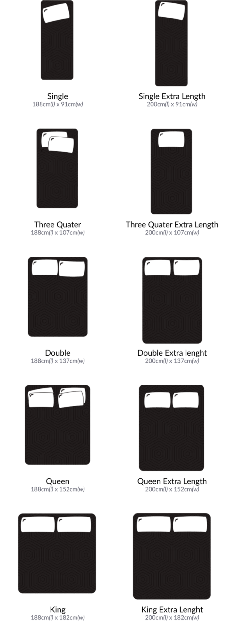 Factory Direct Beds Size Chart (2)